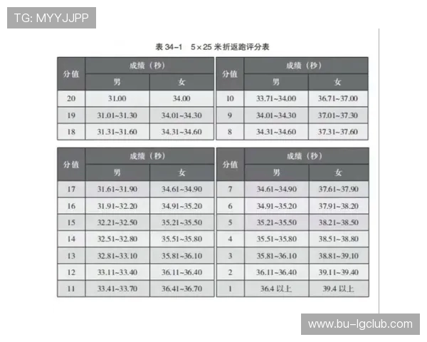围绕足球单招打点变化解析多种高效实用踢法策略指南全面提升能力